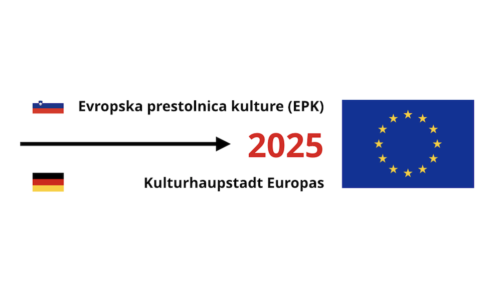 Symbolbild Bewerbungsverfahren Kulturhauptstadt Europas 2025